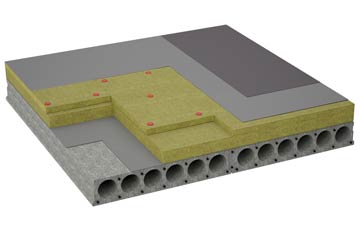 considerations of Warslow flat roofing insulation